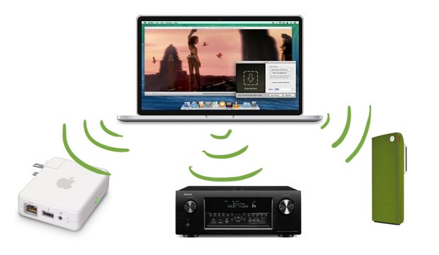 A promotional image showing casting to audio to multiple devices