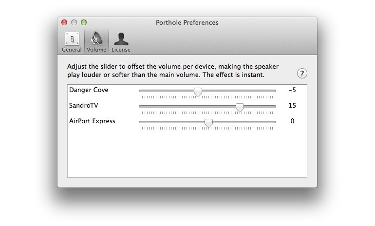 Porthole volume control